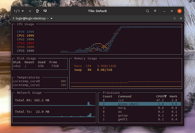 Enter the Matrix – Gotop is the coolest Linux/MacOS graphical CPU RAM & process monitor